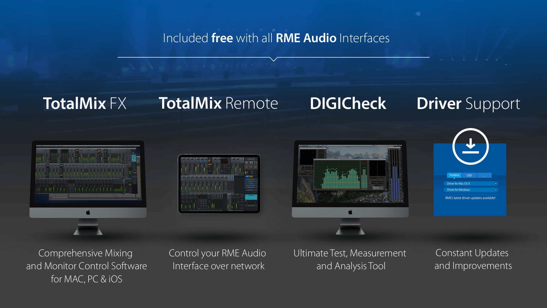 RME Fireface UFX II
