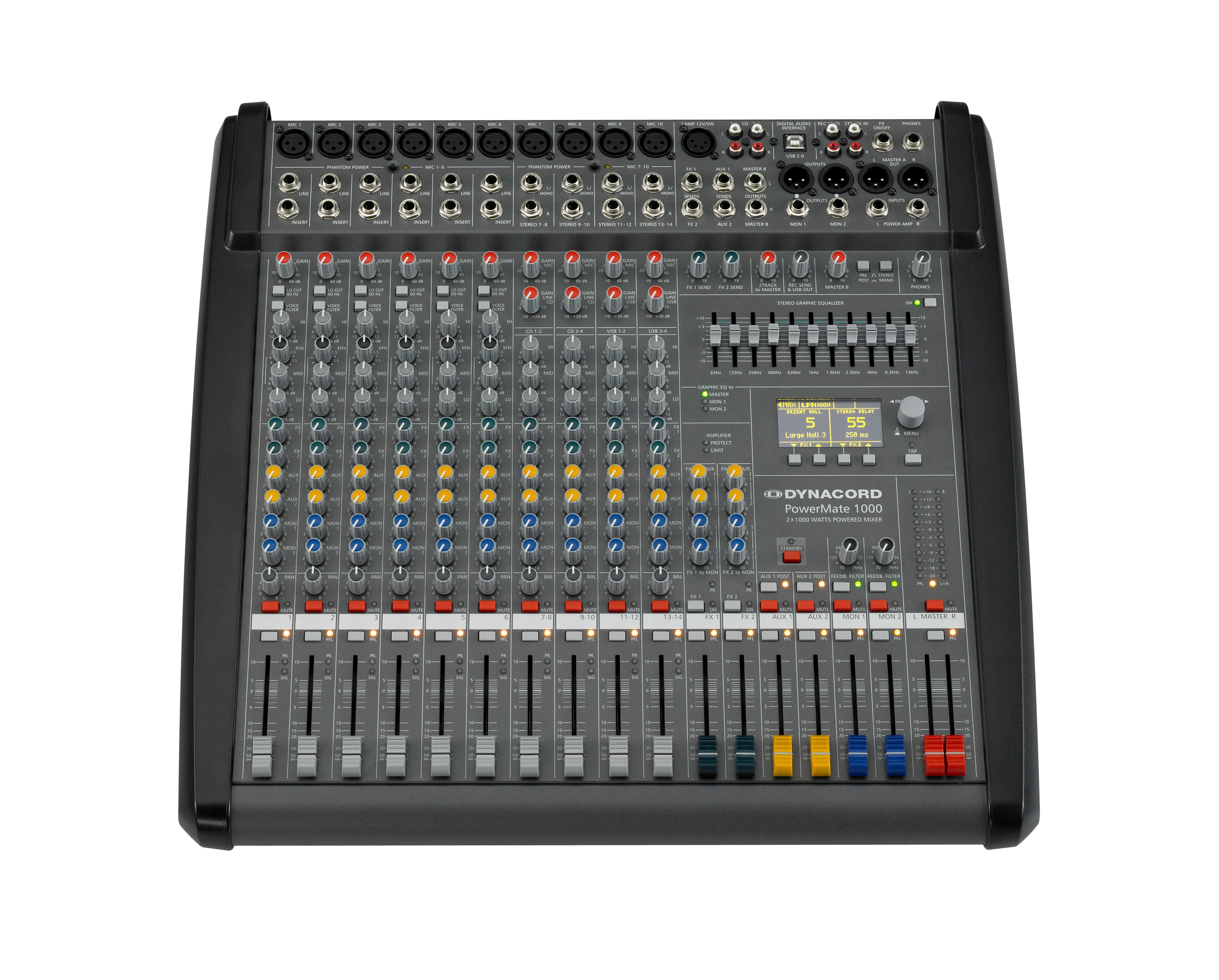 Dynacord PowerMate 1000-3